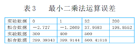 ��С���˷��\���`��