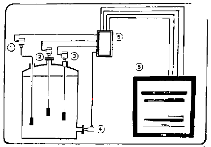 ���ʽҺλ׃�������b�y��ʾ��D