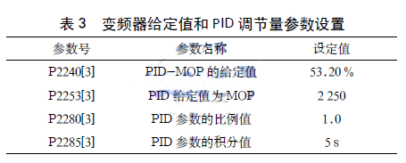 ׃�l���o��ֵ��PID �{���������O��