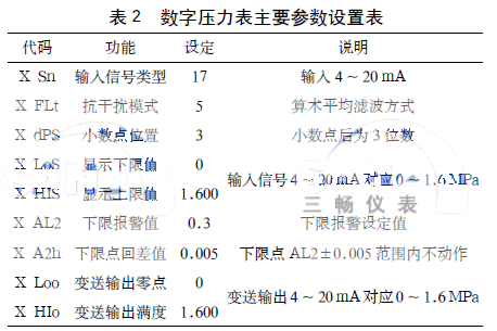 ��2�ǔ��։�������Ҫ�����O�ñ�