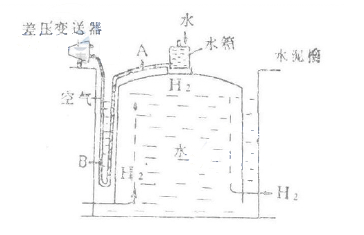 ΢�׃��������ܛ�ܻ���Ƥ��Ҫ�ϻ������Ć��}