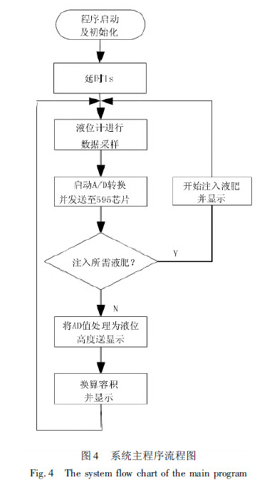 ϵ�y���������̈D