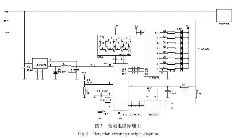 �z�y�·ԭ��D