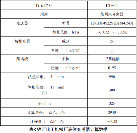 �\�������Cе�SҺλ׃����Ӌ�㔵��