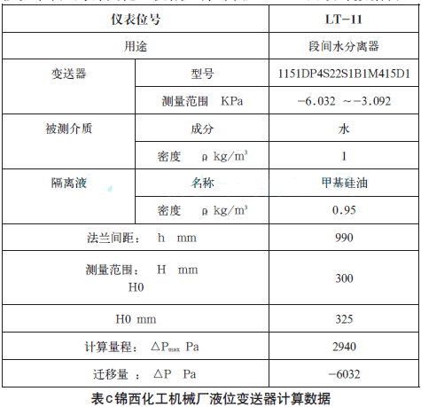 �\�������Cе�SҺλ׃����Ӌ�㔵��