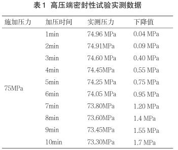 �߉����ܷ���ԇ򞌍�y����