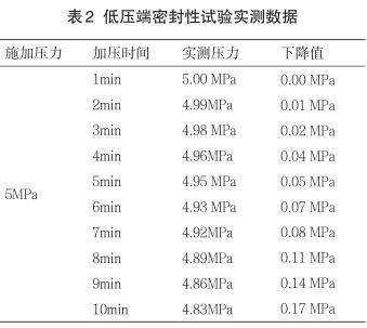  �͉����ܷ���ԇ򞌍�y����