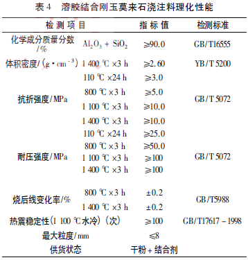 ���z�Y�τ���Ī��ʯ��ע����������