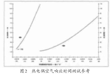 ���ż�՚�푑��r�g�yԇ����