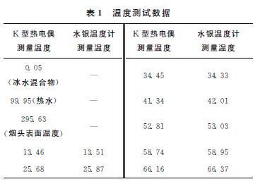 �ضȜyԇ����